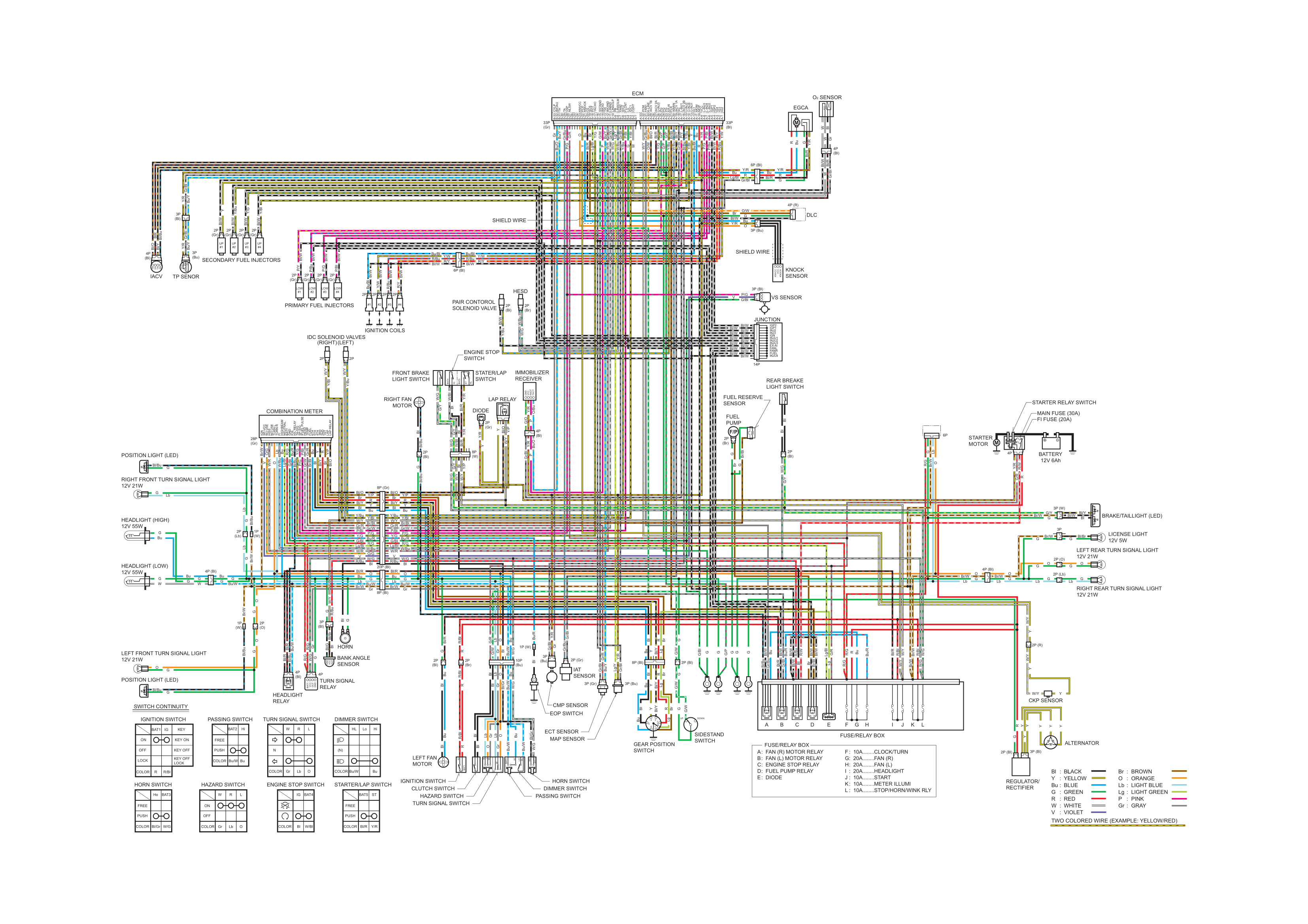 Honda Cbr1000 Wiring Diagram