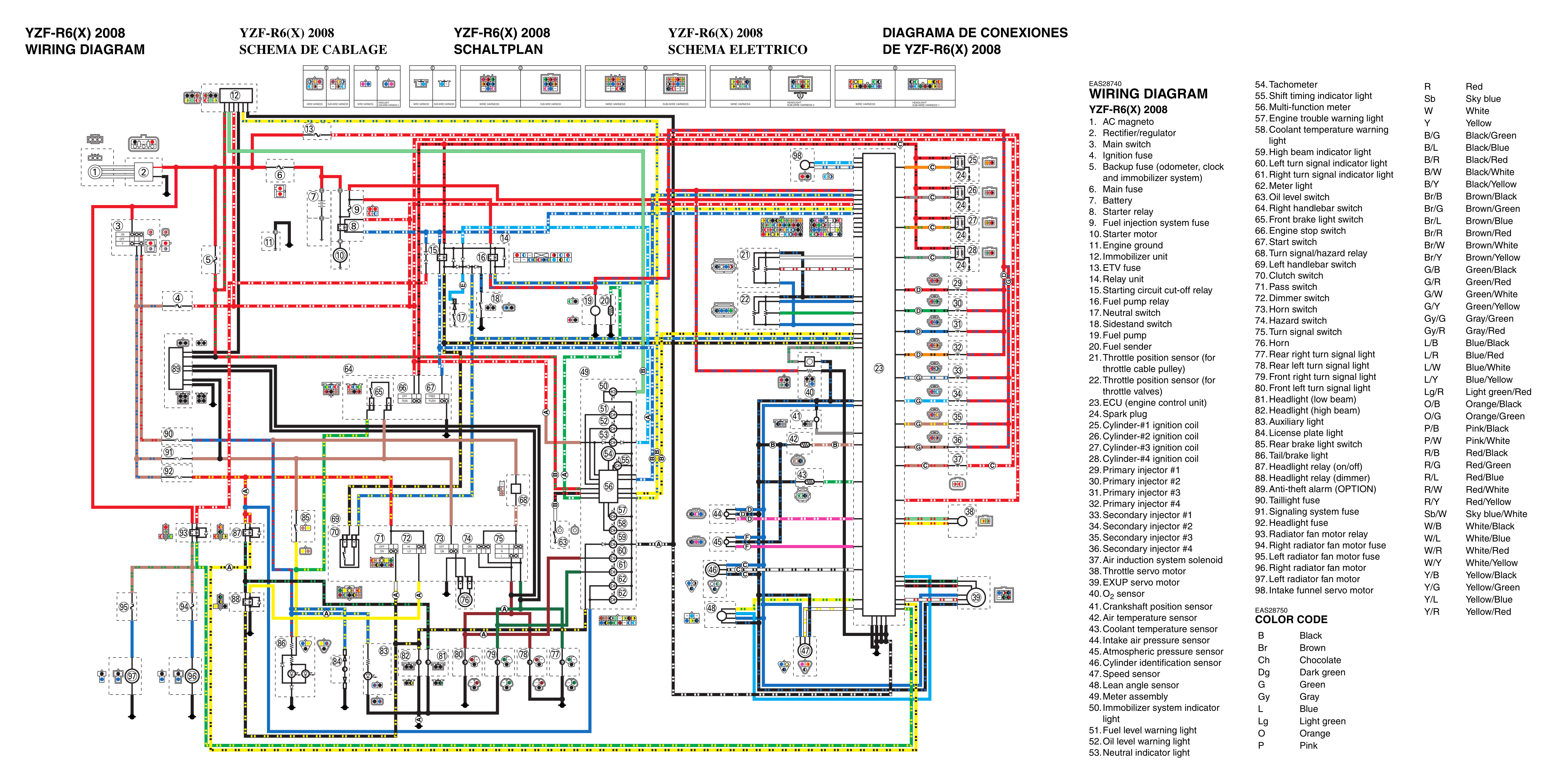 Wiring diagrams  2000 Yamaha R6 Wiring Harness Diagram    Shifting ContRoll
